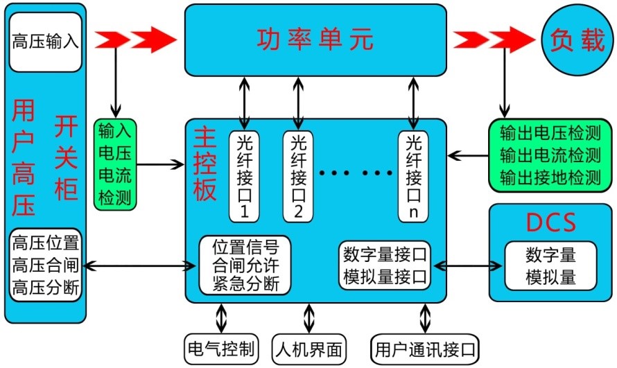 旋乐吧spin8·(中国)手机版官方网站